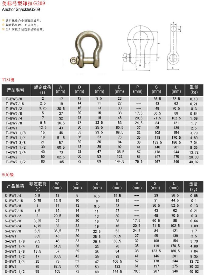 美标弓形卸扣g209