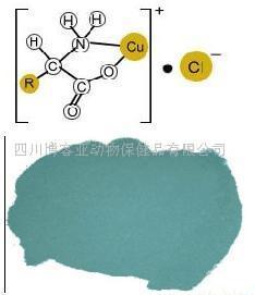 氨基酸螯合铜(图)