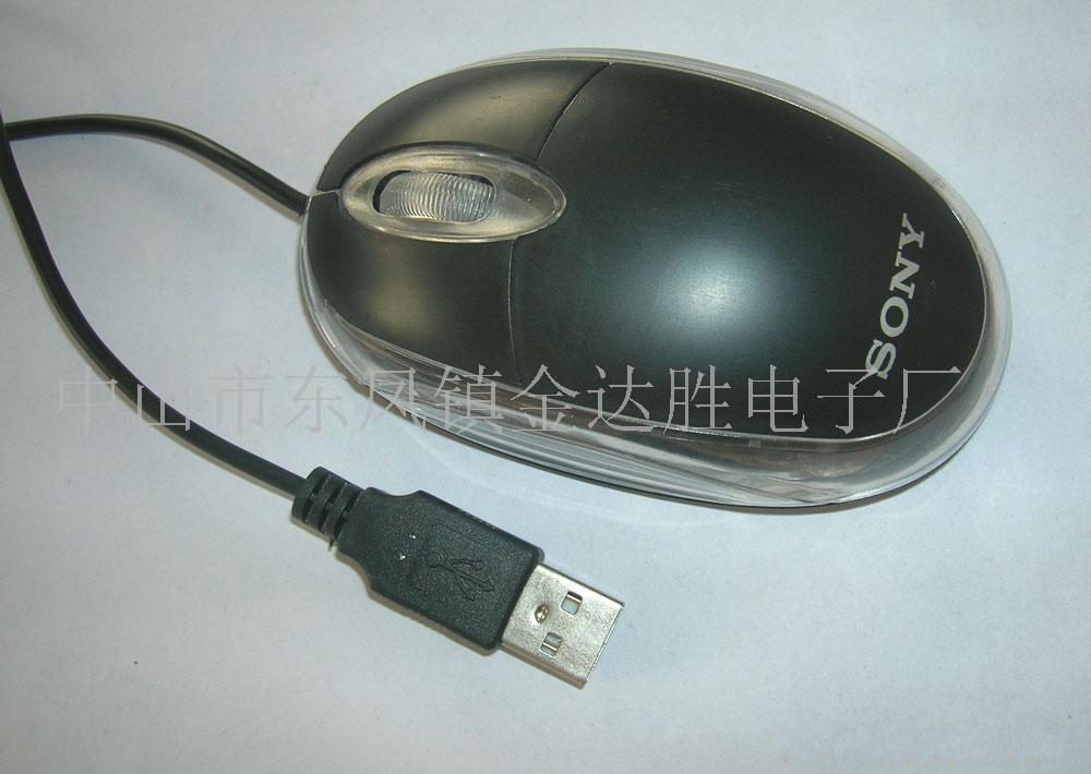 8元光電鼠標