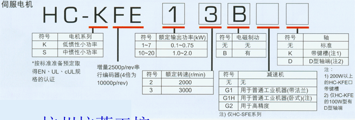 性能卓越、操作简单。追求性价比的提高!1. 继承了J2Super的高性能高响应性 高精度定位 高水平自动调谐,能轻易实现增益设置 采用自适制振控制、降低振动 与个电脑组合,采用软件实现最佳调谐 脉冲序列输入(位置、速度控制),模拟量输入(速度、力矩控制)两种用途2.简化操作 操作简单 插座配置在前面板上,方便连接。 采用插座方式,接线容易 设置方法与J2Super具互换性3.