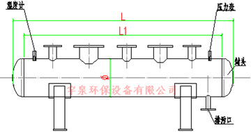 yqfj-600分集水器
