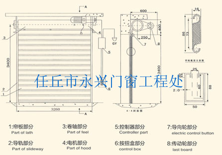 钢质防火卷帘