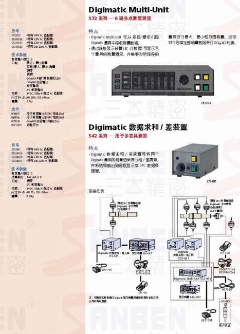 三豐路多點測量裝置