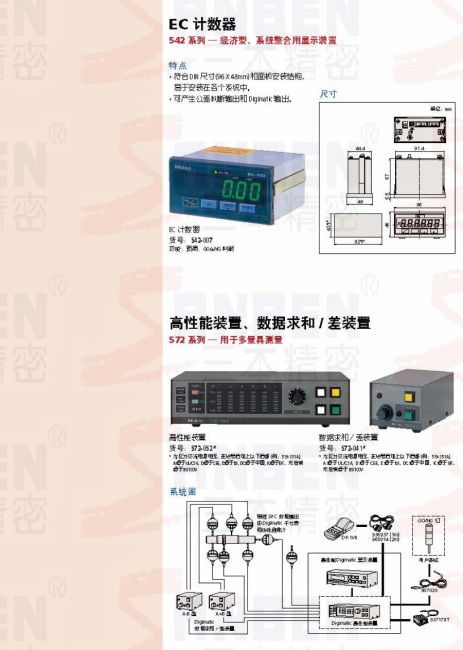 Mitutoyo三豐EC計數器