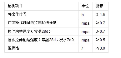 西安抗裂砂浆