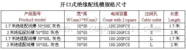 开口式 线槽 绝缘线槽 1.7米 2米50*80s 50*80l