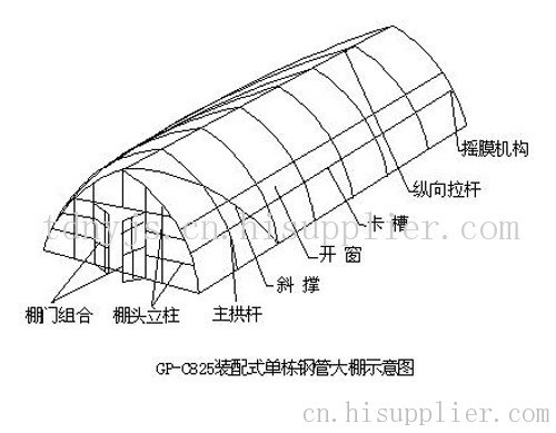 日光温室花卉温室钢结构拱棚镀塑大棚