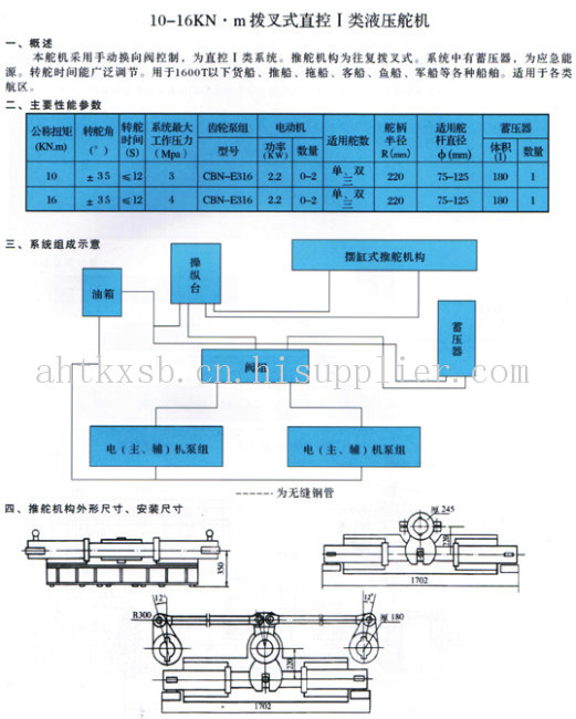 拨叉式液压舵机