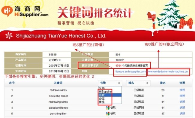 b.s搜索引擎精准营销项目招商信息|浙江海商网络(部