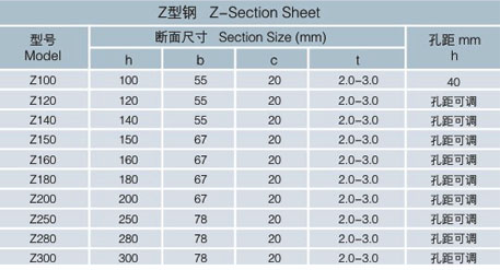 Z型钢檩条成型机