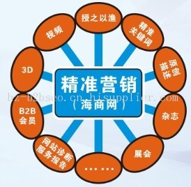 如何做到让客户对效果满意