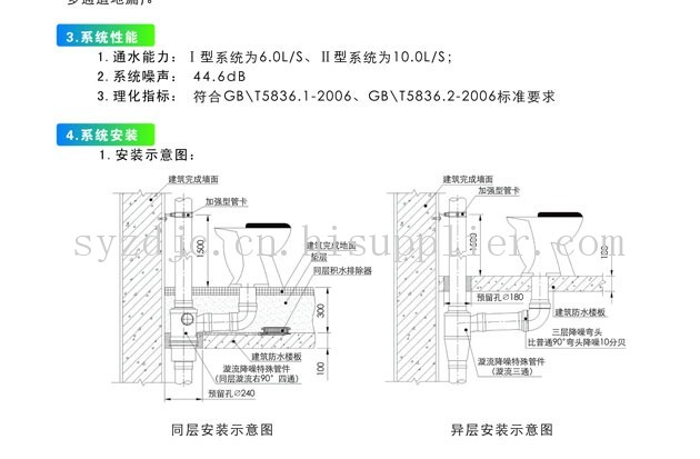 pvc-u旋流降噪特殊单立管系统