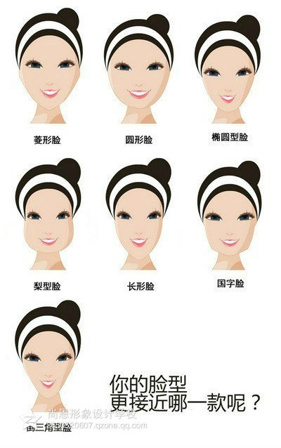 泉州尚恩化妆培训学校教你各种脸型怎麽去选发型