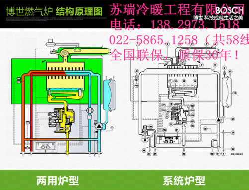 燃气壁挂式采暖炉是风行欧洲几十年的成熟产品.