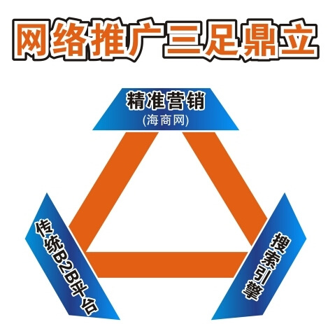 柳州360推广进入柳州市场