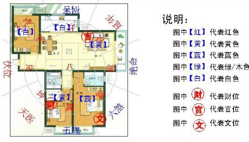 家居风水-房间家具摆放有何讲究 (家居风水房屋西南角缺角好吗)