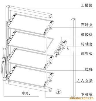 潍坊百叶窗模版