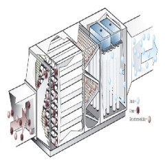 福建干式过滤器|专业的工业废气净化装置推荐