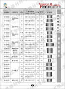 江苏协盛产品目录14-4