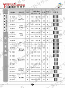 江苏协盛产品目录14-7