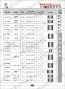 江苏协盛产品目录14-6