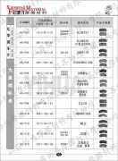 江苏协盛产品目录14-9