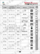 江苏协盛产品目录14-10