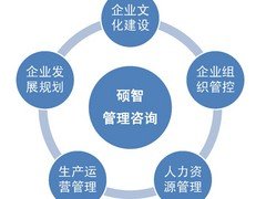 南充信誉好的资质照公司在哪里：西充公司资质