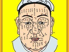 眉山痣缘宫在哪里
