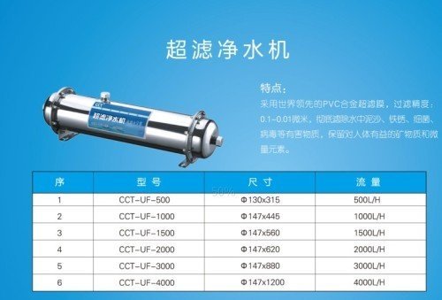 不銹鋼超濾凈水器