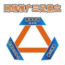 海商网推广
