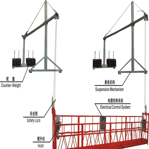贵州高空吊篮租赁价格