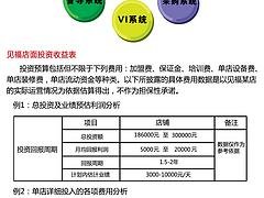 廈門專業的便利店加盟公司【首要選擇】：廈門價格