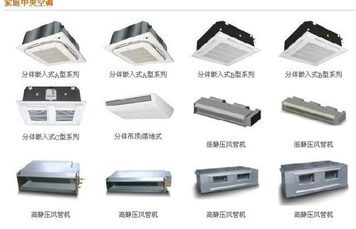 中央空调多联机空调体系多见规划疑问剖析
