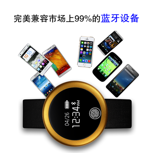 TPU能用於哪些方面？