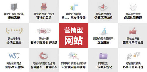 如何删除百度搜索结果?