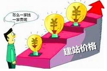 【揭秘】为什么企业网站建设价格差别那么大