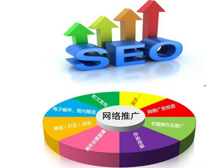 手机网站建设