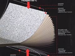 信譽好的醫院裝飾——北京市新式的抗倍特板供應出售