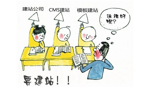 网站建设哪家好