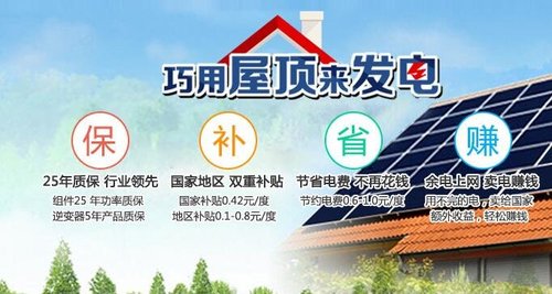 光伏发电不同用户的收益情况