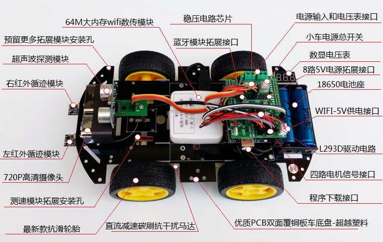 銷量好的Arduino單片機廠家批發 wifi智能小車批發