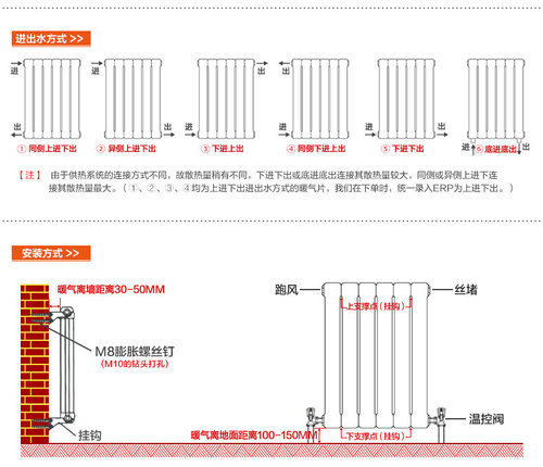 成都地暖公司哪家好:18982086223