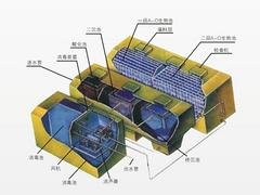 性價比高的汙水處理系統長沙南方宇航環境工程新品SW型生活汙水一體化處理系統出售