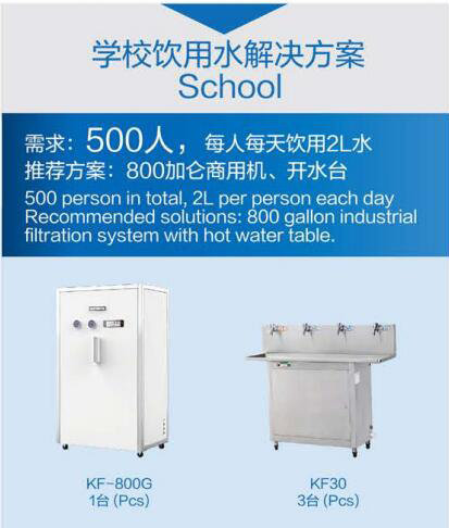 学校场所饮用水解决方案