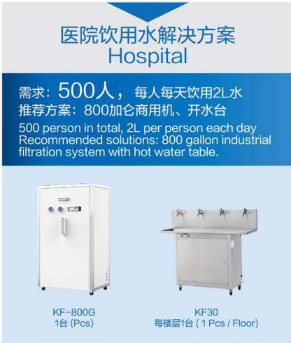 医院场所饮用水解决方案