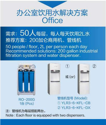 办公场所饮用水解决方案