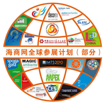 为什么精准营销选对了渠道,但仍不没有效果?