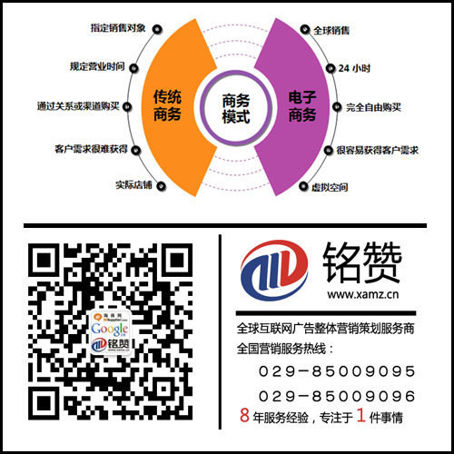 2017年网络推广如何才能有效果