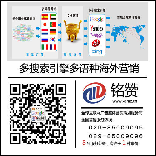 各种外贸付款方式风险及应对方式